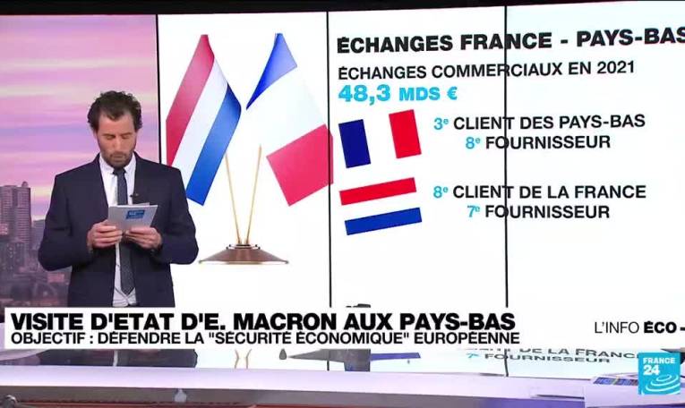 Emmanuel Macron aux Pays-Bas pour défendre la "sécurité économique" européenne