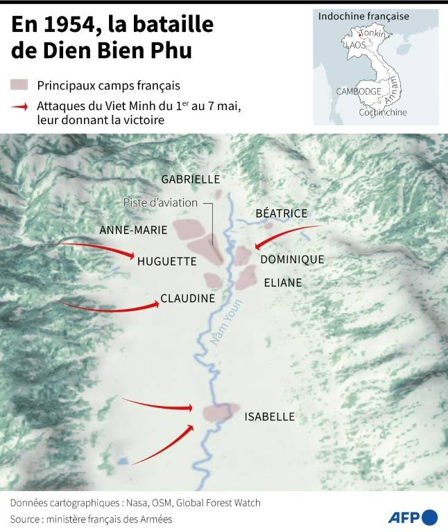 Vue modélisée de la cuvette de Dien Bien Phu et de la position des principaux camps français avant la bataille de 1954 ( AFP / Valentin RAKOVSKY )