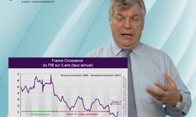 NATIXIS AM : la France est-elle malade ?