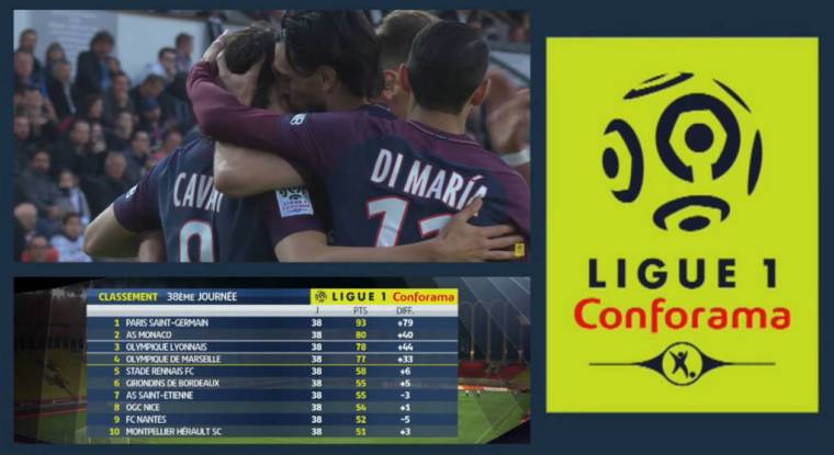 Le groupe espagnol Mediapro a raflé la majorité des droits TV de la Ligue 1 pour 2020-2024. (© capture d'écran LFP)