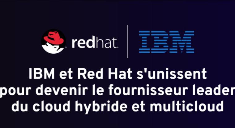 IBM va mettre la main sur le géant du logiciel libre Red Hat pour 34 milliards de dollars. (© capture d'écran Red Hat)