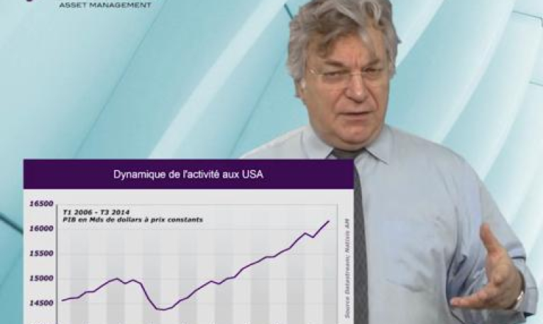 NATIXIS AM : Reprise de la croissance Ã©conomique amÃ©ricaine.