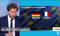 France-Allemagne : un couple aux nombreux désaccords