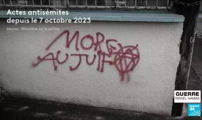 France : montée de l'antisémitisme avec 819 actes recensés depuis le 7 octobre