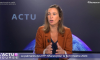 Le palmarès des ETF iShares pour le 3e trimestre 2024