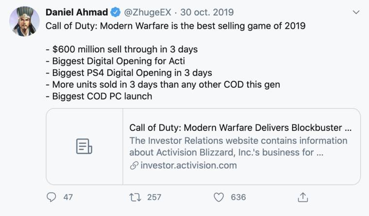 Le confinement booste les ventes de Call Of Duty