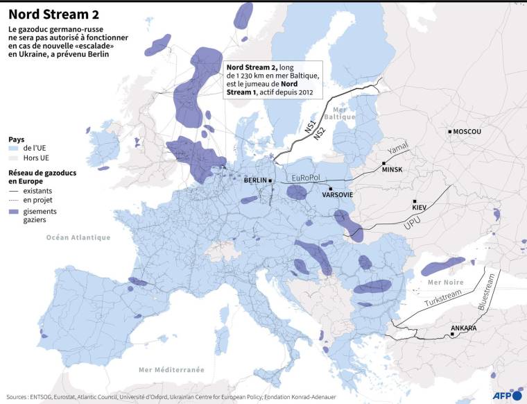 Carte d'Europe montrant le réseau de gazoducs en construction et opérationnels, mettant en valeur ceux qui arrivent de Russie. ( AFP /  )
