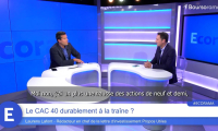 Le CAC 40 durablement à la traîne ?