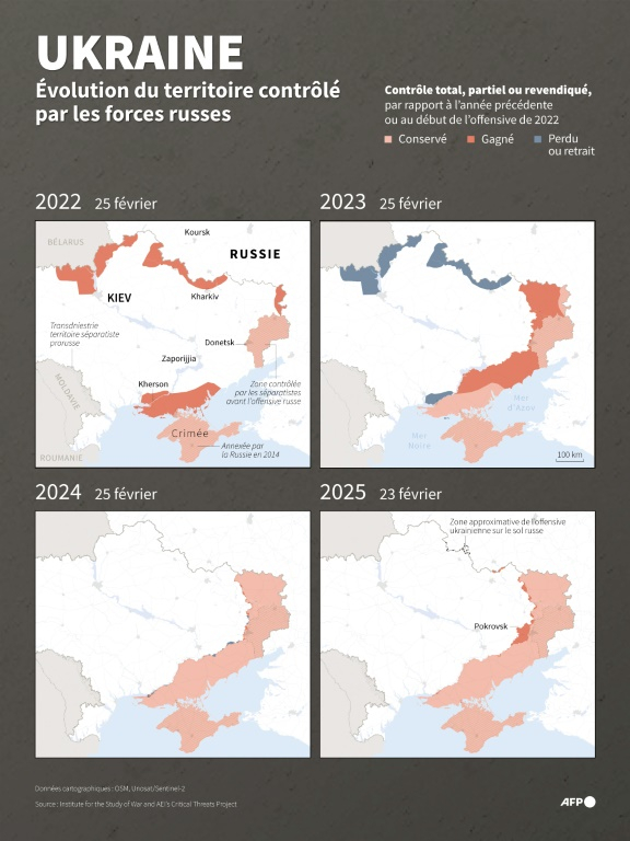 Ukraine : évolution du territoire contrôlé par les forces russes ( AFP / Nalini LEPETIT-CHELLA )