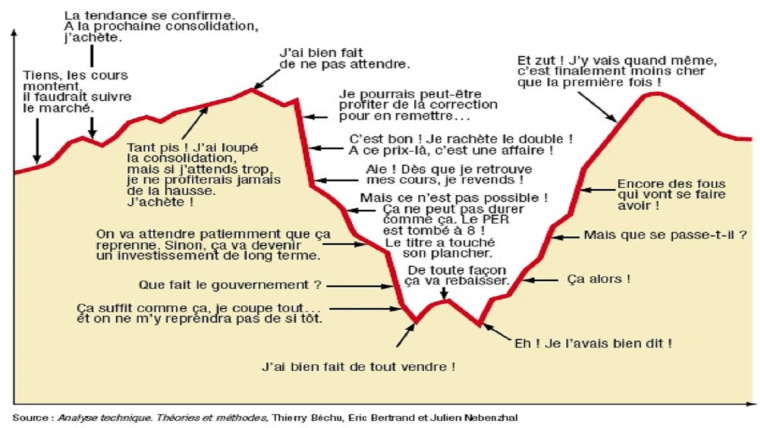 Petit porteur bourse on sale