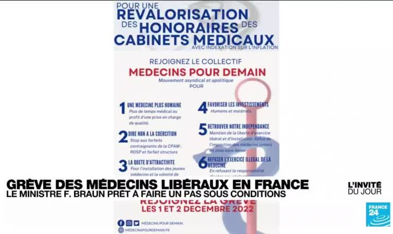 Grève des médecins libéraux en France : une mobilisation qui divise la profession