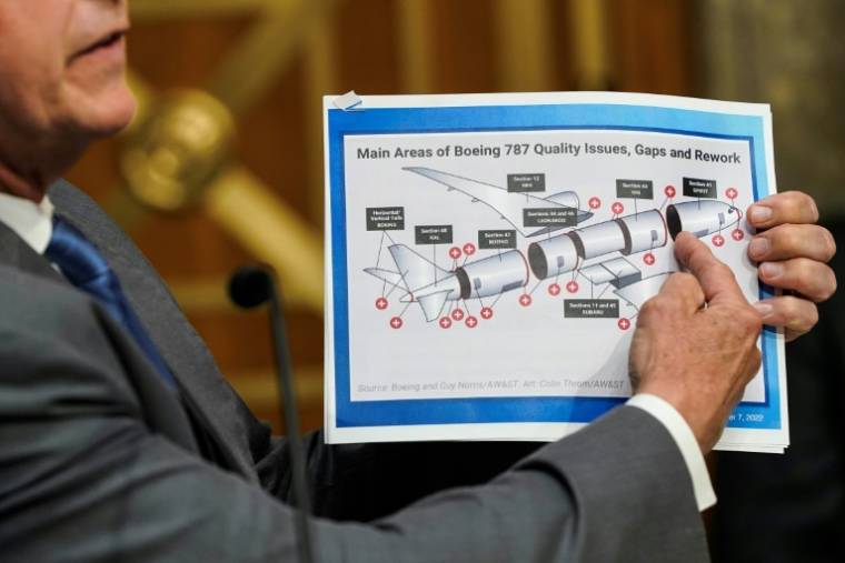 Le sénateur républicain Roger Marshall montre un schéma indiquant les problèmes de qualité sur des Boeing 787, d'après un lanceur d'alerte, au Sénat le 17 avril 2024 ( AFP / Drew ANGERER )