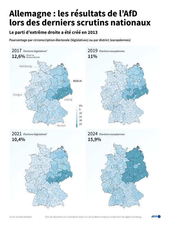 Cartes de l'Allemagne montrant les résultats du parti d'extrême droite, par circonscription législative ou par district, aux élections législatives et aux élections européennes depuis 2017 ( AFP / Cléa PECULIER )