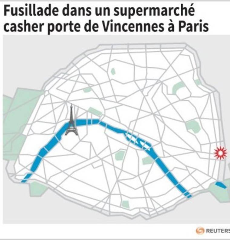 FUSILLADE DANS UN SUPERMARCHÉ CASHER DE PARIS