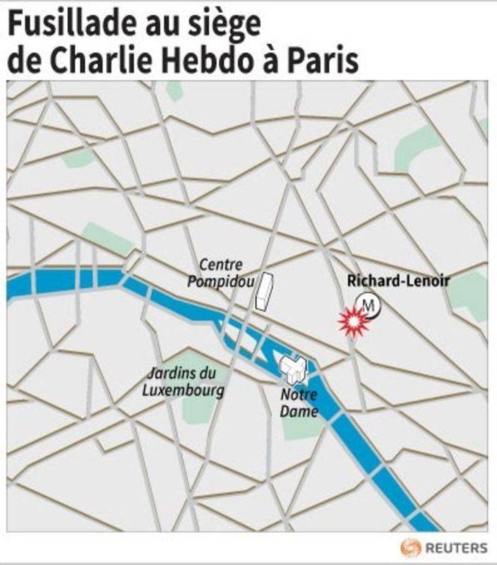 FUSILLADE AU SIÈGE DE CHARLIE HEBDO À PARIS