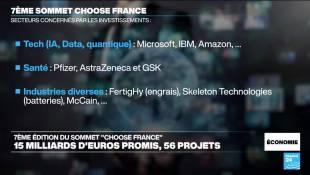 7ème Edition du sommet "Choose France"