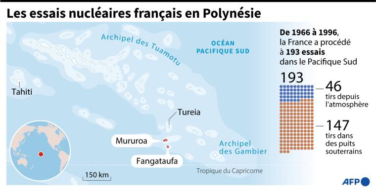 Carte localisant les atolls où ont eu lieu des essais nucléaires français en Polynésie de 1966 à 1996. ( AFP /  )