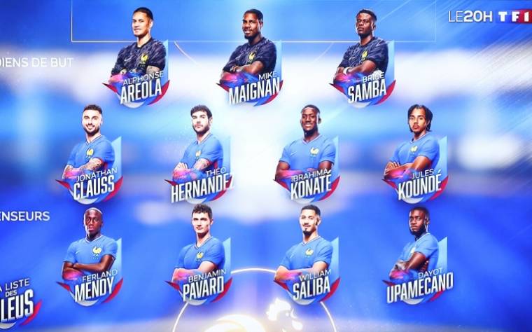 Les gardiens et défenseurs retenus par Didier Deschamps pour l'Euro-2024, dans une capture d'écran sur TF1, le 16 mai 2024 à Paris   ( AFP / FRANCK FIFE )