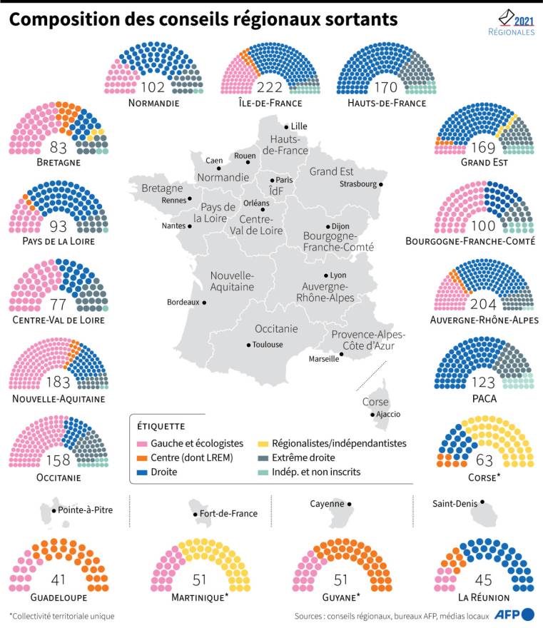 Carte représentant les majorités régionales sortantes, avant les élections des 20 et 27 juin ( AFP /  )