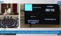 Le Sénat argentin rejette le "méga-décret" de dérégulation de Milei