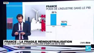 La réindustrialisation en demi-teinte de la France
