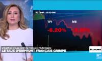 L'incertitude politique en France perturbe les marchés