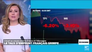 L'incertitude politique en France perturbe les marchés