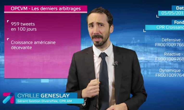 Une actualité des marchés financiers dense et surprenante décryptée par Cyrille Geneslay, Gérant Gestion Diversifiée chez CPR AM