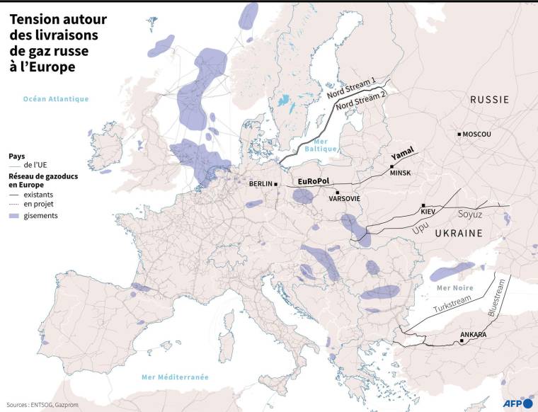 Carte de l'Europe montrant le réseau de gazoducs existants et en projet et mettant en évidence ceux qui arrivent de Russie ( AFP /  )