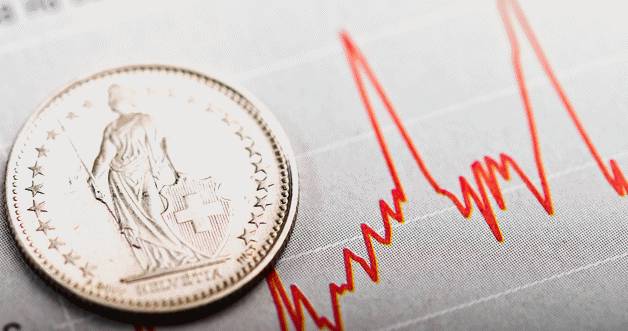 La Suisse avait surpris les marchés en supprimant le taux plancher par rapport à l'euro le 15 janvier 2015.