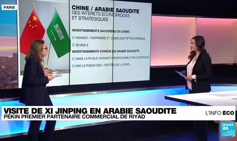 Visite de Xi Jinping en Arabie saoudite : gros contrats et enjeux stratégiques