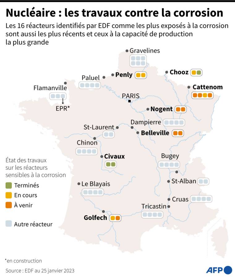 Localisation et état des réacteurs nucléaires français concernés par les travaux liés à la corrosion ( AFP /  )